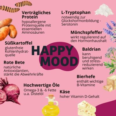 Thumbnail 7: BugBell Trockenfutter mit Insekten für Hormonbalance