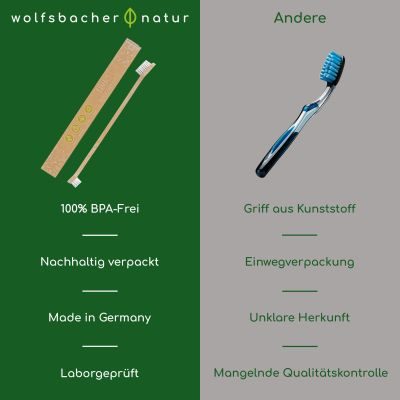 Thumbnail 6: Wolfsbacher Natur 2 Stück