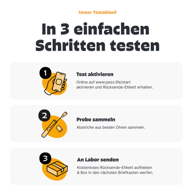 Thumbnail 6: Pezz Hunde Ohrentest | Bei wunden, juckenden oder riechenden Ohren