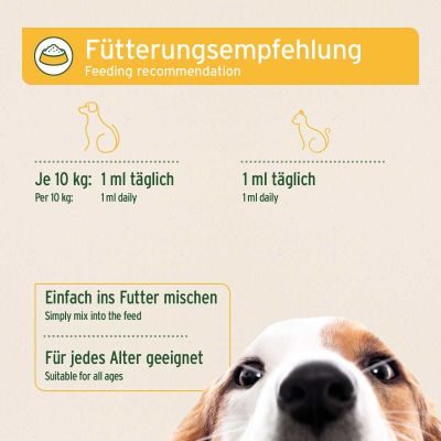 Thumbnail 5: AniForte Prebiotic TopinPur VET