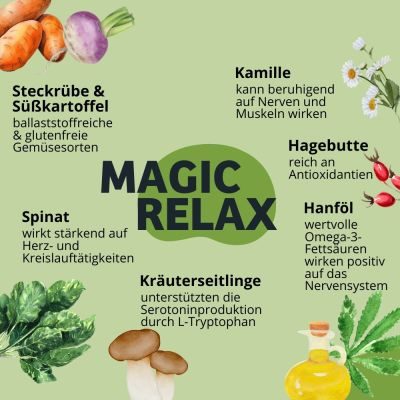 Thumbnail 2: BugBell Veganes Topping Entspannung