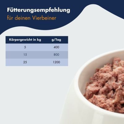 Thumbnail 4: Dr.Clauder’s Selected Meat Pute & Reis 400g