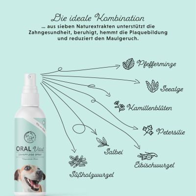 Thumbnail 3: annimally Oral Vital Spray
