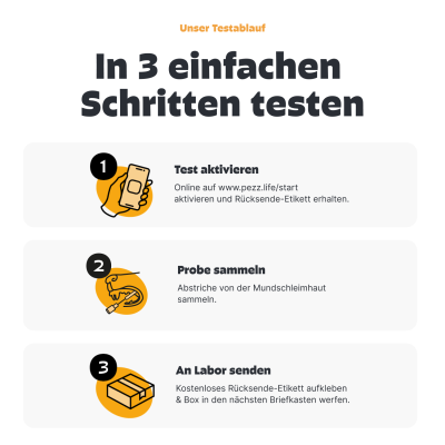 Thumbnail 2: Pezz Hunde Rasse & MDR1 DNA-Test - 1% genaue Rassenbestimmung inkl. MDR1-Analyse