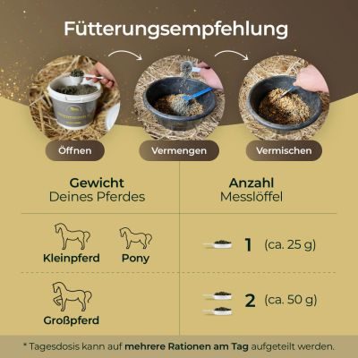 Thumbnail 6: Pferdegold Haut & Fell Eimer 1.5kg