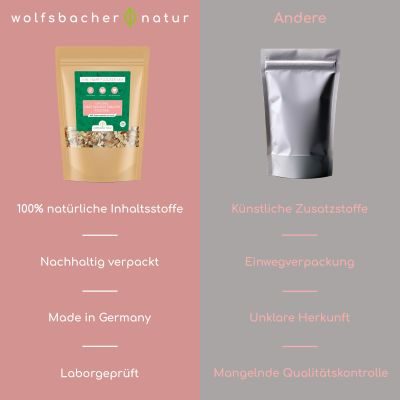 Thumbnail 3: Wolfsbacher Natur Obst Gemüse Kräuter Flocken