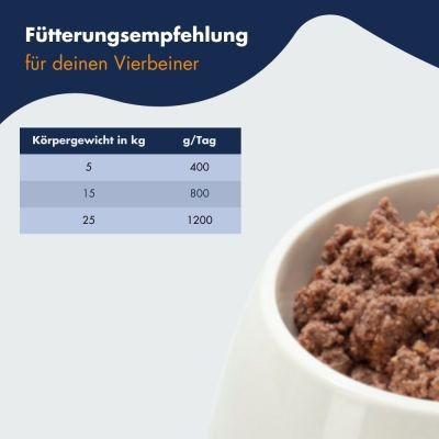 Thumbnail 5: Dr.Clauder’s Selected Meat Lamm & Apfel 400g