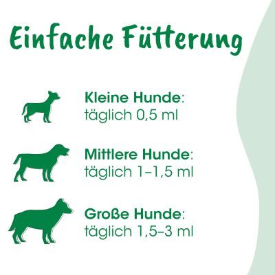 Thumbnail 8: insektoVet® Bio-Kokos-Schwarzkümmel-Öl 100 ml - Natürliches Ergänzungsfuttermittel für Hunde mit hochwertigen Bio-Ölen