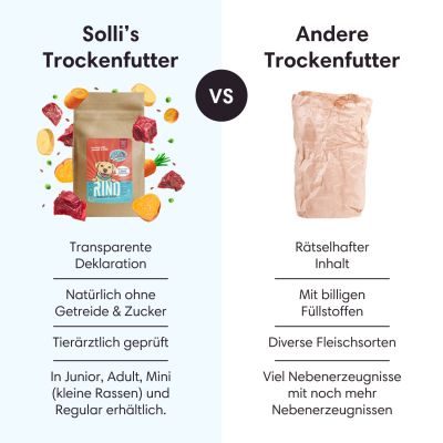 Thumbnail 4: Sollis Hundetrockenfutter mit Angus-Rind 2 kg