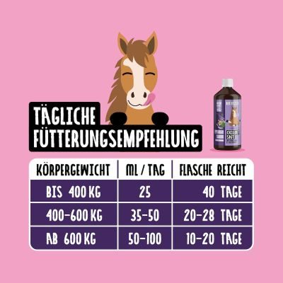 Thumbnail 4: Tierliebhaber Chilloutsaft für Pferde - Natürliche Beruhigungshilfe