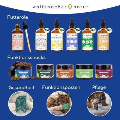 Thumbnail 6: Wolfsbacher Natur Magen & Darm Paste für Katzen 100 g