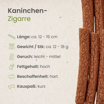 Thumbnail 3: kauartikel.com Kaninchen-Zigarre - Hunde-Kauartikel - Hunde-Snack - Hypoallergen-Kausnack - Hasen-Leckerli