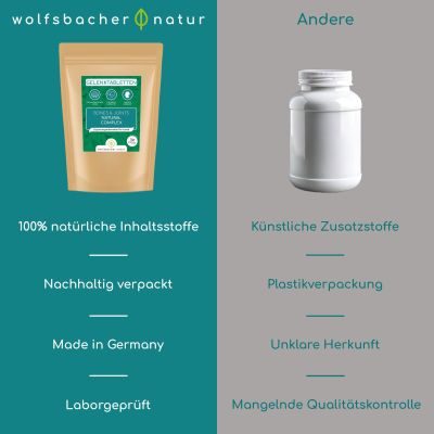 Thumbnail 4: Wolfsbacher Natur Gelenktabletten für Hunde
