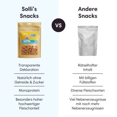 Thumbnail 4: Sollis Zarter Liebesbeweis - Huhn Fleischwürfel