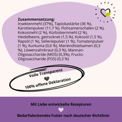 Thumbnail 4: BugBell Hundekekse mit Insekten für Magen & Darm