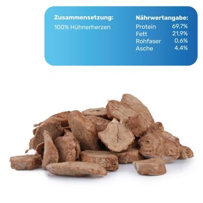 Thumbnail 3: BluePet Hühnerherzen Gefriergetrocknet 60g