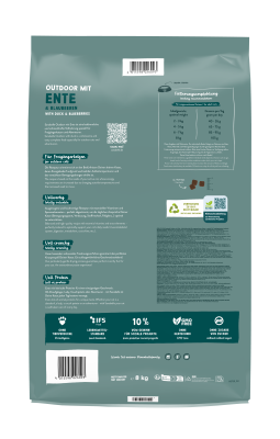 Thumbnail 2: Sanabelle Sanabelle Outdoor Ente – Trockenfutter für aktive Katzen – 8kg
