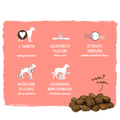 Thumbnail 3: bosch Tiernahrung HPC Active – Trockenfutter mit hohen Fleischanteil – 1kg