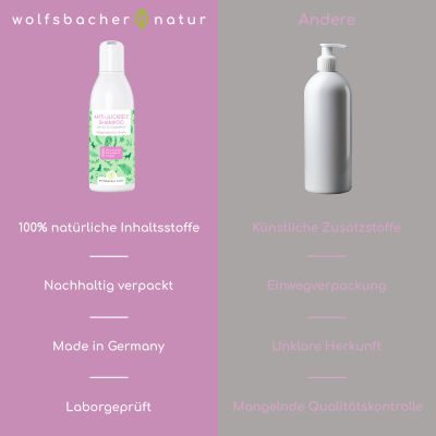 Thumbnail 3: Wolfsbacher Natur Happy Skin - Anti-Juckreiz Shampoo