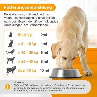 Thumbnail 2: alfavet Dia Paste PRO 60 ml Injektor