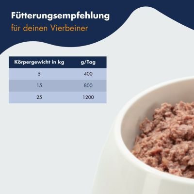 Thumbnail 4: Dr.Clauder’s Selected Meat Kopffleisch 800g
