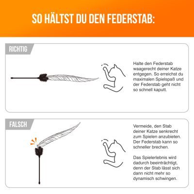 Thumbnail 11: SCHLITZOHR Federstäbe Birdy