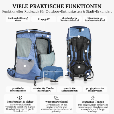 Thumbnail 3: Wanderpfote Hunderucksack bis 12kg - Modell Daypack, Größe M, Blau - Premium Rucksack für kleine bis mittelgroße Hunde