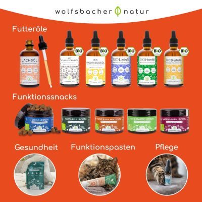 Thumbnail 5: Wolfsbacher Natur Vitamin Paste für Katzen 100 g