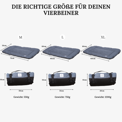 Thumbnail 5: Wanderpfote Hundedecke für Unterwegs, 90 x 60cm – Waschbar, Orthopädisch, Wasserdicht – Hochwertiges Design – Hundedecke Outdoor, Hundematte Auto (Blau, Größe L)