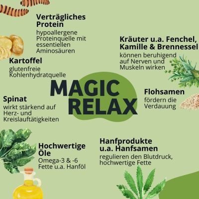 Thumbnail 6: BugBell Nassfutter mit Insekten zur Entspannung