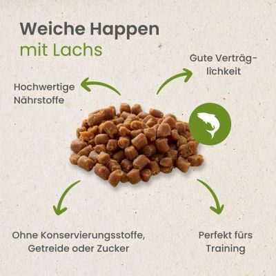 Thumbnail 5: kauartikel.com Weiche Happen mit Lachs - Hunde-Snack - Trainings-Snack - Fisch-Leckerli