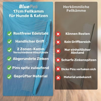 Thumbnail 4: BluePet Hühnerherzen Gefriergetrocknet 60g