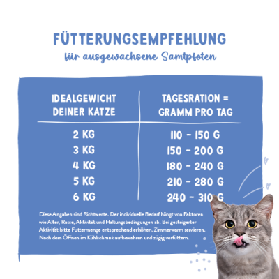 Thumbnail 5: Sanabelle Sanabelle Nassfutter mit Forelle & Rind für Katze – 400g