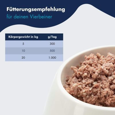 Thumbnail 4: Dr.Clauder’s Diät LPD Leber 200g