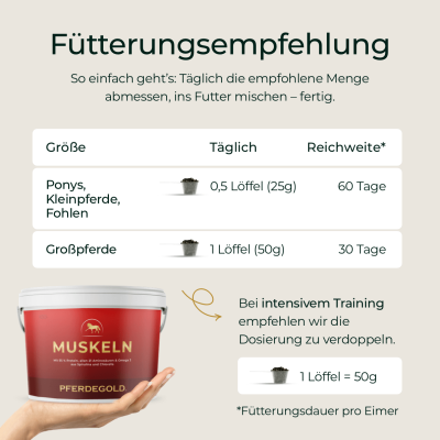 Thumbnail 5: Pferdegold Muskel Eimer 1.5kg