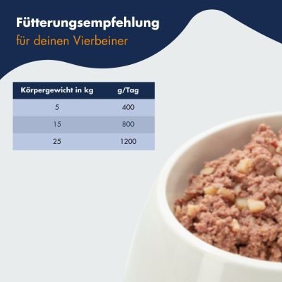 Thumbnail 4: Dr.Clauder´s Selected Meat Truthahn & Kartoffel 400g