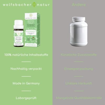 Thumbnail 6: Wolfsbacher Natur Bachblüten Globuli - Einsamkeit