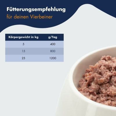 Thumbnail 4: Dr.Clauder´s Selected Meat Pansen 800g