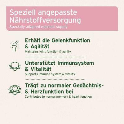 Thumbnail 2: AniForte Senior Active