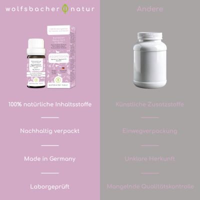 Thumbnail 4: Wolfsbacher Natur Bachblüten Globuli - Aggression