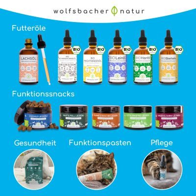 Thumbnail 2: Wolfsbacher Natur Dentalspray - Zahnpflege Spray mit Bio Minze