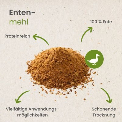Thumbnail 3: kauartikel.com Enten-Mehl - Futterergänzung - oder auch zum Backen von Hundekeksen - Fleisch von der Ente, gemahlen