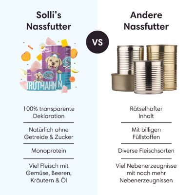 Thumbnail 3: Sollis 400 g / 6er-Pack