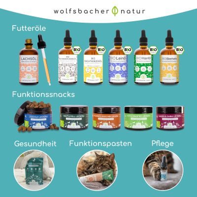 Thumbnail 6: Wolfsbacher Natur Zahnpflege Snacks für Hunde