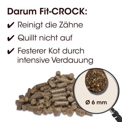 Thumbnail 5: Fit-CROCK® Sensitive Lamm Mini 3 kg – Kaltgepresstes Trockenfutter für kleine und sensible Hunde (getreidefrei)
