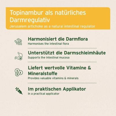 Thumbnail 4: AniForte Prebiotic TopinPur VET
