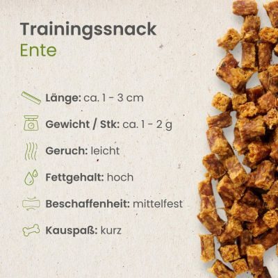 Thumbnail 4: kauartikel.com Enten-Sticks-Trainingssnack - Hunde-Kauartikel - Hunde-Snack - Kausnack - Leckerli von der Ente