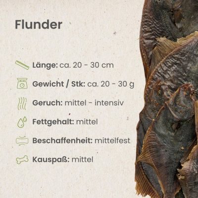 Thumbnail 4: kauartikel.com Flunder - Hunde-Kauartikel - Hunde-Snack - Kausnack - Fisch-Leckerli