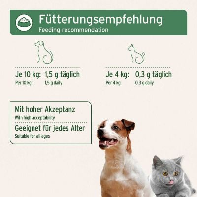 Thumbnail 6: AniForte Gemahlene Eierschalen