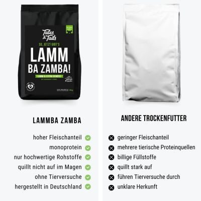 Thumbnail 7: Tales & Tails LammBa Zamba! Softtrockenfutter - 8 kg (2x4kg)